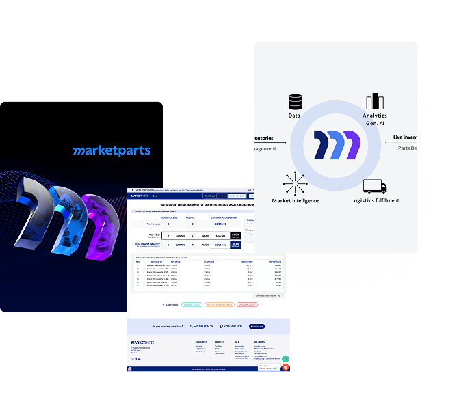 Marketparts